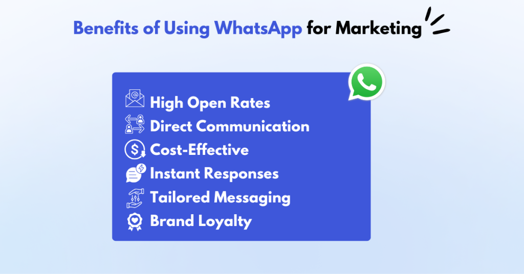 Benefits of Using WhatsApp for Marketing