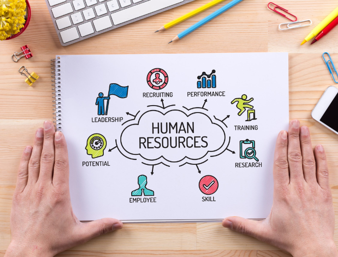 Human Resources